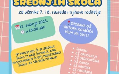 Predstavljanje srednjih škola