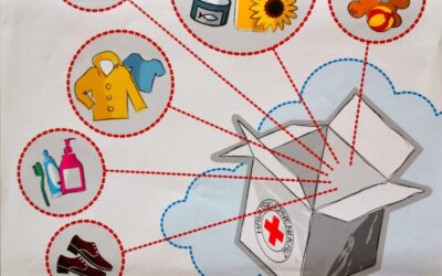 IZVJEŠĆE O PROVEDENOJ HUMANITARNOJ AKCIJI “SOLIDARNOST NA DJELU 2025.”