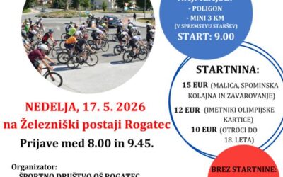 PRIJATELJSKI BICIKLIZAM DOLINOM SUTLE